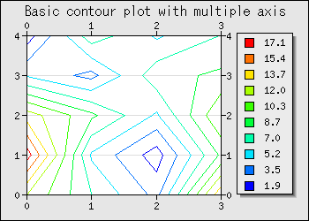 basic_contourex03-1