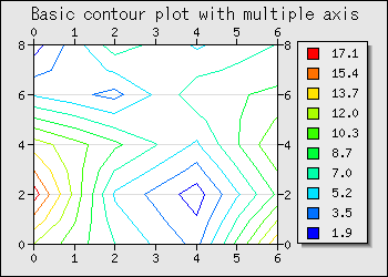 basic_contourex03-2