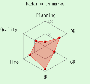 radarmarkex1